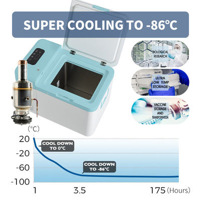 25L Desktop Portable Vaccine ULT Refrigerator with Stirling Cooling System -86 Degree